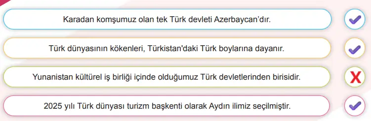 6. Sınıf Sosyal Bilgiler Ders Kitabı Sayfa 103 Cevapları MEB Yayınları