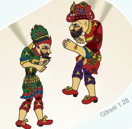 6. Sınıf Sosyal Bilgiler Ders Kitabı Sayfa 27-28 Cevapları MEB Yayınları