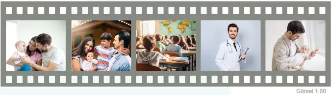 6. Sınıf Sosyal Bilgiler Ders Kitabı Sayfa 50 Cevapları MEB Yayınları