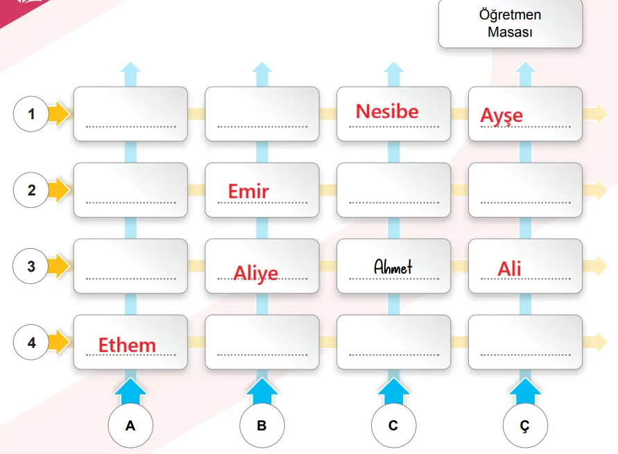 6. Sınıf Sosyal Bilgiler Ders Kitabı 54-55-56-60-61-66. Sayfa Cevapları 1. KİTAP 6. Sınıf Sosyal Bilgiler Ders Kitabı Sayfa 56 Cevapları MEB Yayınları