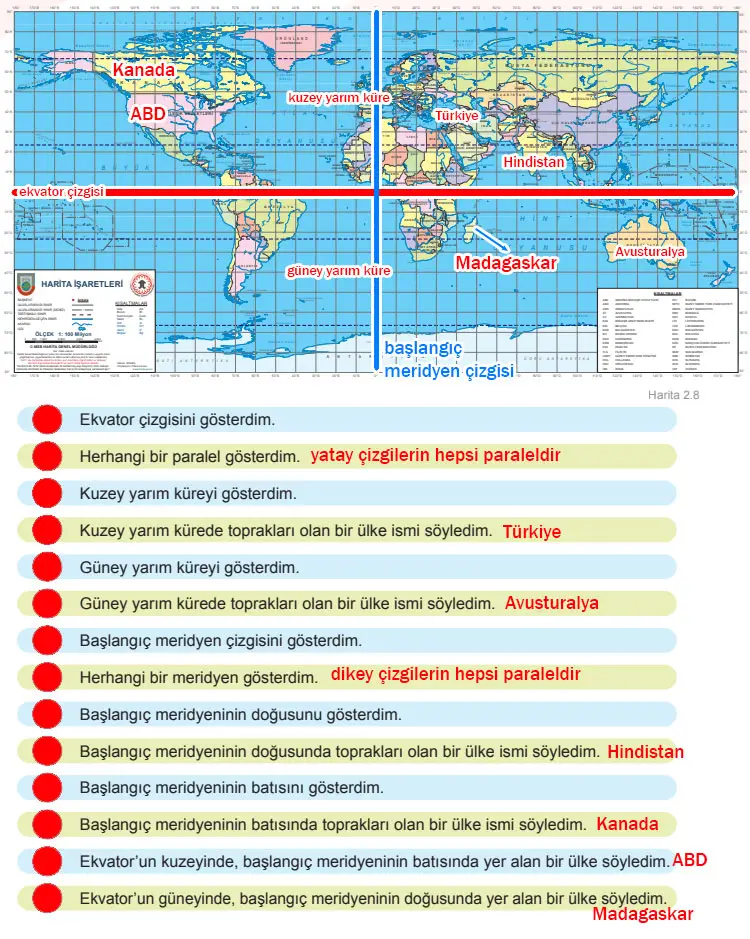 6. Sınıf Sosyal Bilgiler Ders Kitabı Sayfa 67 Cevapları MEB Yayınları