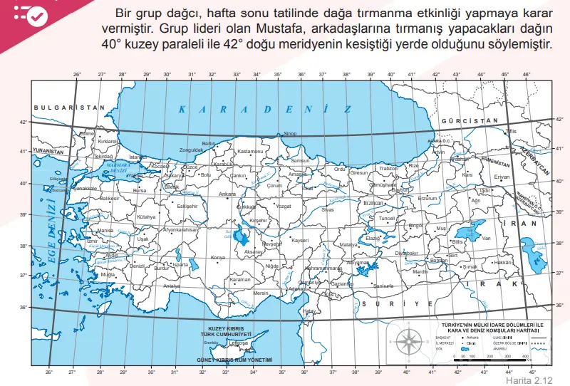 6. Sınıf Sosyal Bilgiler Ders Kitabı Sayfa 75 Cevapları MEB Yayınları