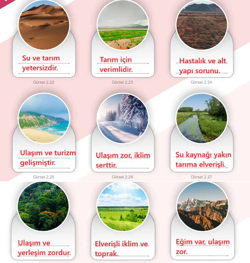 6. Sınıf Sosyal Bilgiler Ders Kitabı 76-77-81-84-86-87-88-89. Sayfa Cevapları 1. KİTAP 6. Sınıf Sosyal Bilgiler Ders Kitabı Sayfa 77 Cevapları MEB Yayınları