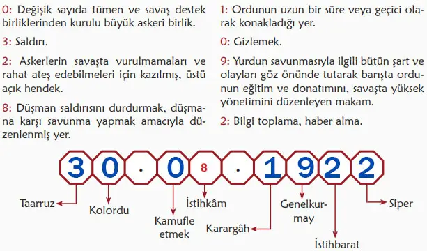 6. Sınıf Türkçe Ders Kitabı Sayfa 100 Cevapları MEB Yayınları