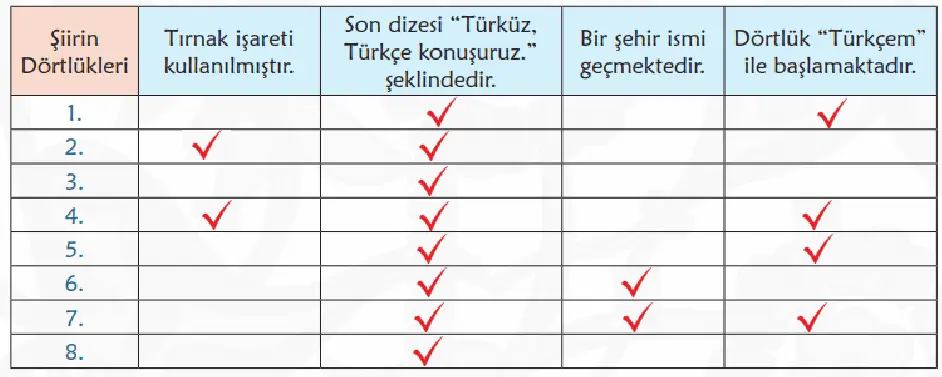 6. Sınıf Türkçe Ders Kitabı Sayfa 44 Cevapları MEB Yayınları