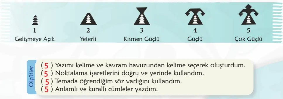 6. Sınıf Türkçe Ders Kitabı Sayfa 49 Cevapları MEB Yayınları