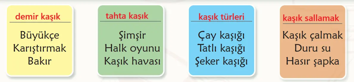 6. Sınıf Türkçe Ders Kitabı 50-51-52-53-54-55-56-57-58. Sayfa Cevapları 1. KİTAP 6. Sınıf Türkçe Ders Kitabı Sayfa 52 Cevapları MEB Yayınları