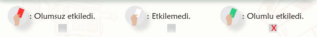 6. Sınıf Türkçe Ders Kitabı 50-51-52-53-54-55-56-57-58. Sayfa Cevapları 1. KİTAP 6. Sınıf Türkçe Ders Kitabı Sayfa 53 Cevapları MEB Yayınları