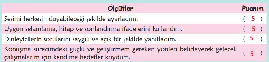 6. Sınıf Türkçe Ders Kitabı 60-61-62-63-64-65. Sayfa Cevapları 1. KİTAP 6. Sınıf Türkçe Ders Kitabı Sayfa 60 Cevapları MEB Yayınları