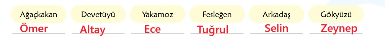 6. Sınıf Türkçe Ders Kitabı 60-61-62-63-64-65. Sayfa Cevapları 1. KİTAP 6. Sınıf Türkçe Ders Kitabı Sayfa 65 Cevapları MEB Yayınları