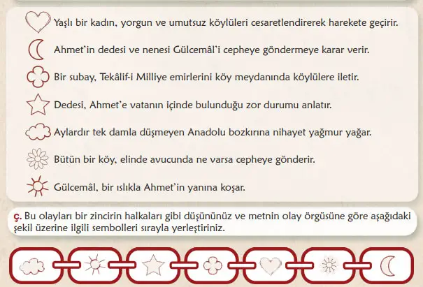 6. Sınıf Türkçe Ders Kitabı 68-72-73-74-75-76-77. Sayfa Cevapları 1. KİTAP 6. Sınıf Türkçe Ders Kitabı Sayfa 74 Cevapları MEB Yayınları