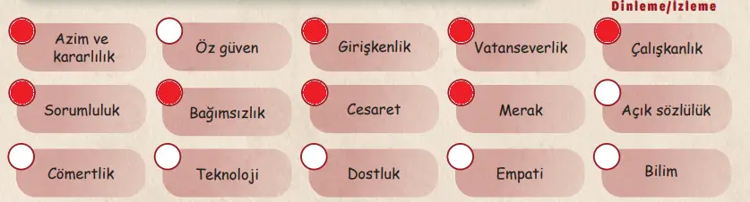 6. Sınıf Türkçe Ders Kitabı 68-72-73-74-75-76-77. Sayfa Cevapları 1. KİTAP 6. Sınıf Türkçe Ders Kitabı Sayfa 75 Cevapları MEB Yayınları