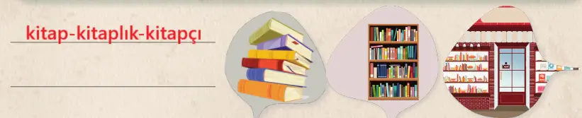 6. Sınıf Türkçe Ders Kitabı 68-72-73-74-75-76-77. Sayfa Cevapları 1. KİTAP 6. Sınıf Türkçe Ders Kitabı Sayfa 76 Cevapları MEB Yayınları