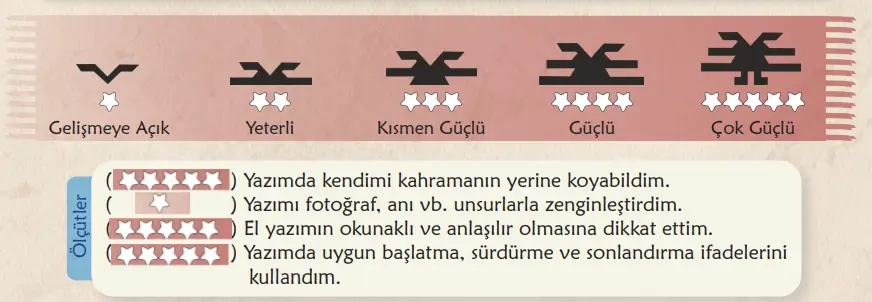 6. Sınıf Türkçe Ders Kitabı 68-72-73-74-75-76-77. Sayfa Cevapları 1. KİTAP 6. Sınıf Türkçe Ders Kitabı Sayfa 77 Cevapları MEB Yayınları