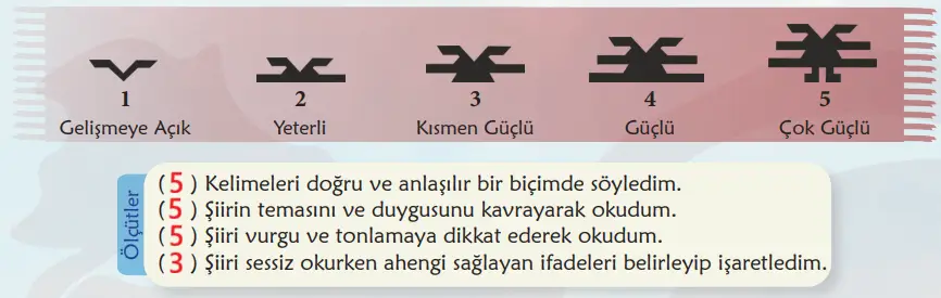 6. Sınıf Türkçe Ders Kitabı Sayfa 80 Cevapları MEB Yayınları