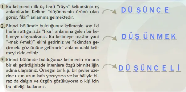 6. Sınıf Türkçe Ders Kitabı Sayfa 84 Cevapları MEB YayınlarıII