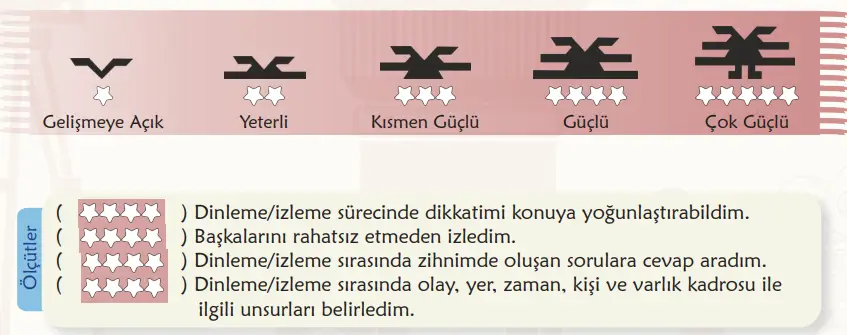 6. Sınıf Türkçe Ders Kitabı Sayfa 90 Cevapları MEB Yayınları1