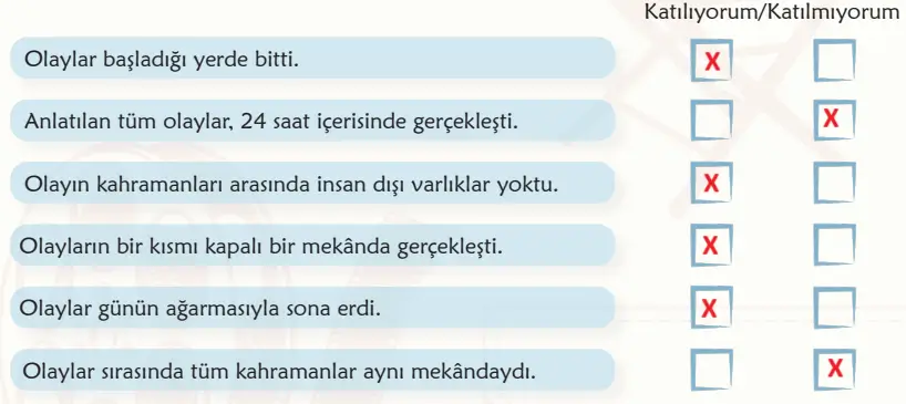 6. Sınıf Türkçe Ders Kitabı Sayfa 91 Cevapları MEB Yayınları