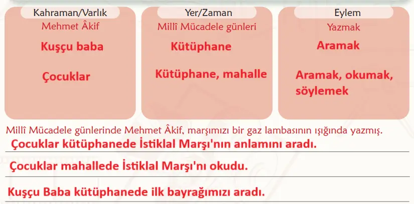 6. Sınıf Türkçe Ders Kitabı Sayfa 92 Cevapları MEB Yayınları