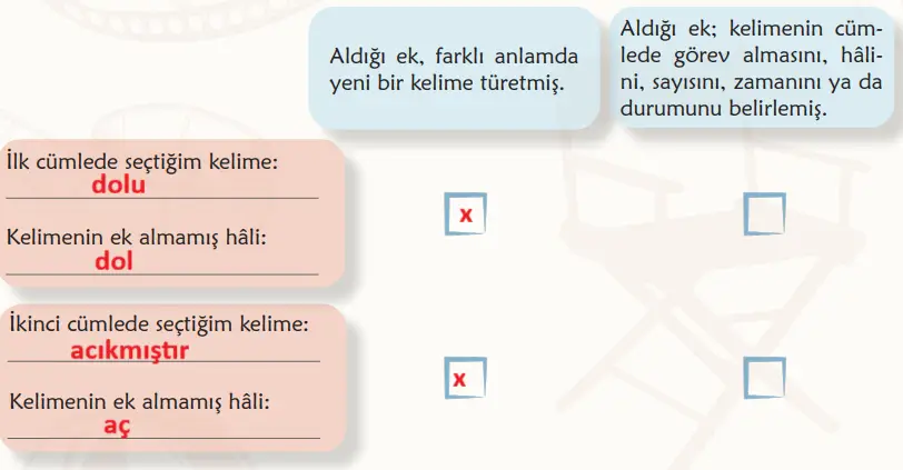 6. Sınıf Türkçe Ders Kitabı Sayfa 95 Cevapları MEB Yayınları