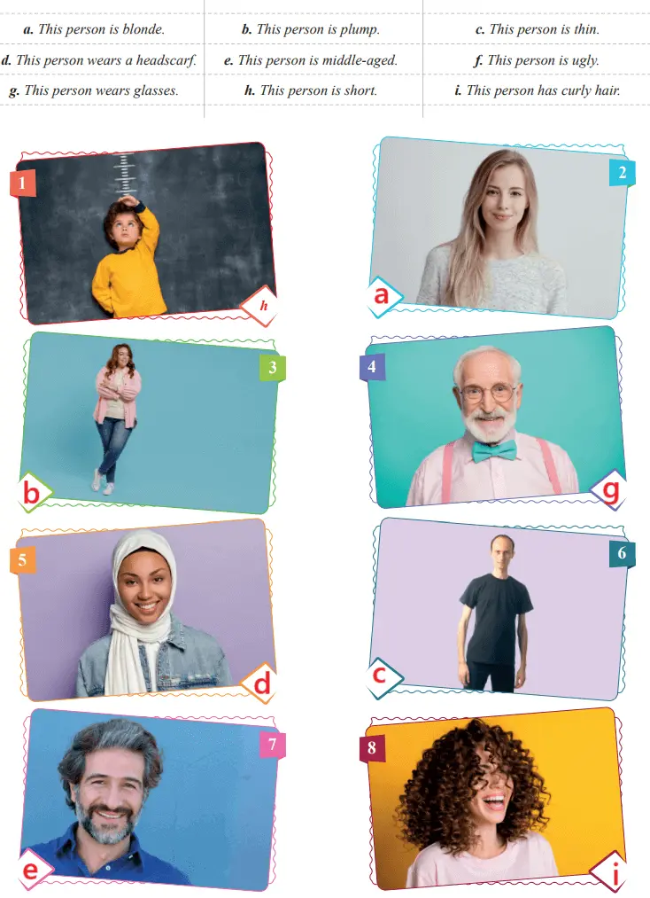 7. Sınıf İngilizce Ders Kitabı Sayfa 12 Cevapları SDR İpekyolu Yayıncılık