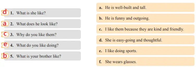 7. Sınıf İngilizce Ders Kitabı Sayfa 16 Cevapları SDR İpekyolu Yayıncılık