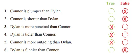7. Sınıf İngilizce Ders Kitabı Sayfa 20 Cevapları SDR İpekyolu Yayıncılık