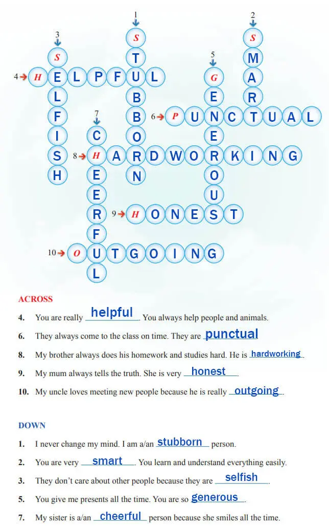 7. Sınıf İngilizce Ders Kitabı Sayfa 22 Cevapları SDR İpekyolu Yayıncılık