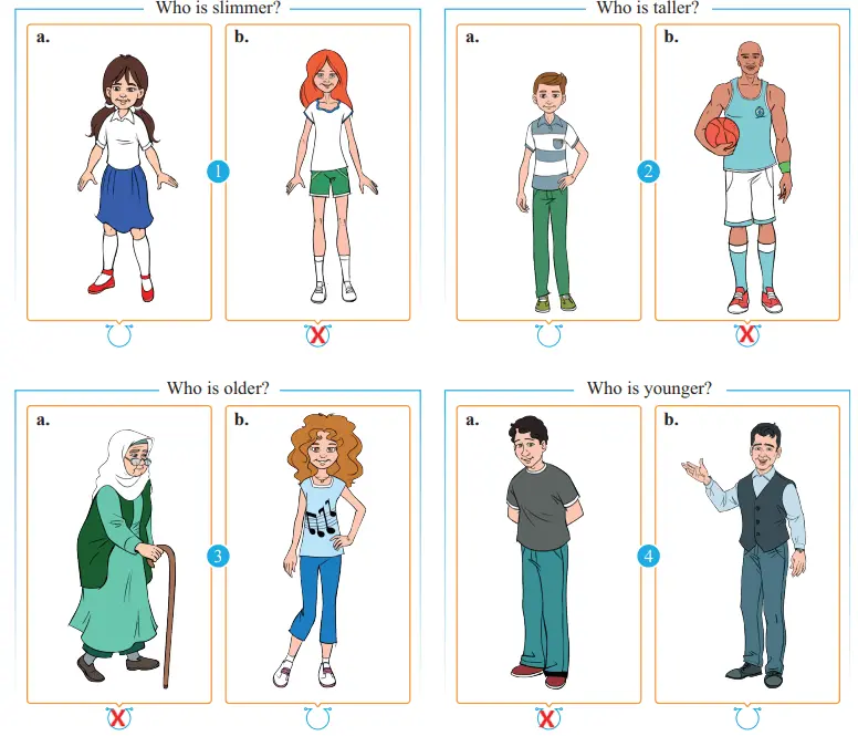 7. Sınıf İngilizce Ders Kitabı Sayfa 25 Cevapları SDR İpekyolu Yayıncılık