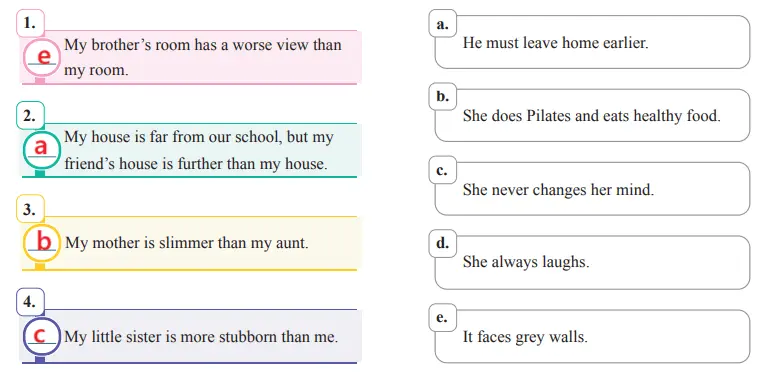 7. Sınıf İngilizce Ders Kitabı Sayfa 26 Cevapları SDR İpekyolu Yayıncılık