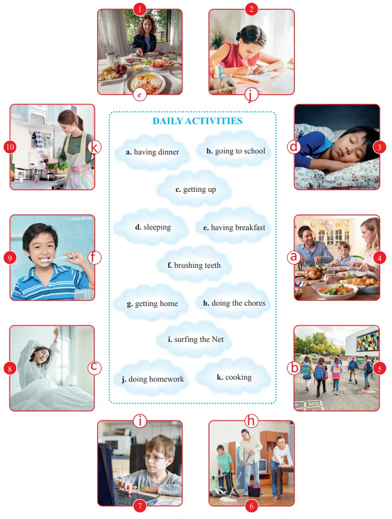 7. Sınıf İngilizce Ders Kitabı Sayfa 28 Cevapları SDR İpekyolu Yayıncılık