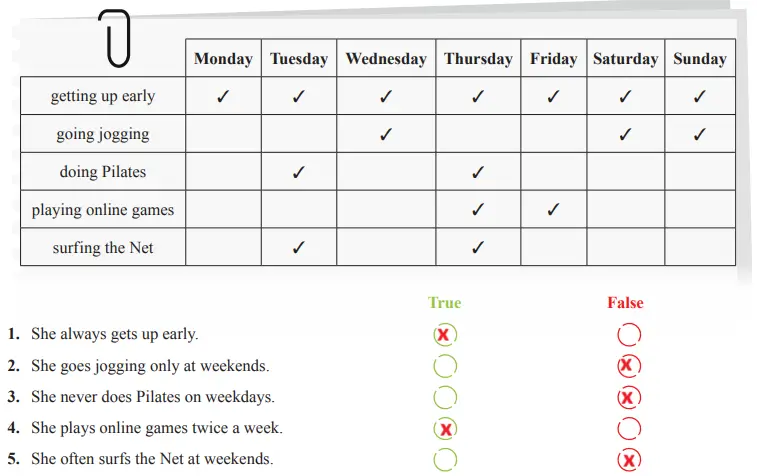 7. Sınıf İngilizce Ders Kitabı Sayfa 39 Cevapları SDR İpekyolu Yayıncılık