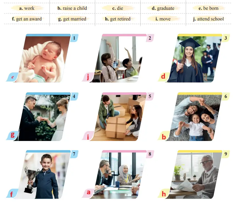 7. Sınıf İngilizce Ders Kitabı Sayfa 44 Cevapları SDR İpekyolu Yayıncılık