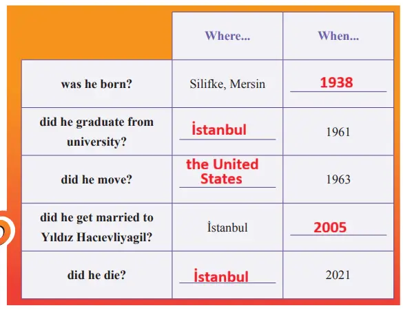 7. Sınıf İngilizce Ders Kitabı Sayfa 47 Cevapları SDR İpekyolu Yayıncılık