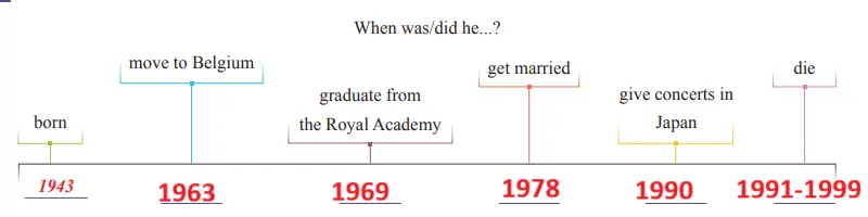7. Sınıf İngilizce Ders Kitabı Sayfa 51 Cevapları SDR İpekyolu Yayıncılık1