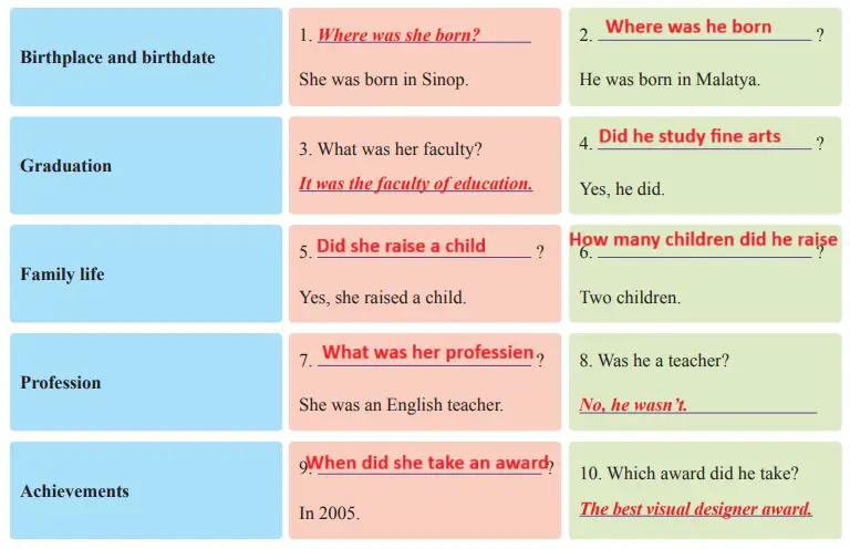 7. Sınıf İngilizce Ders Kitabı Sayfa 57 Cevapları SDR İpekyolu Yayıncılık