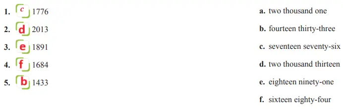 7. Sınıf İngilizce Ders Kitabı Sayfa 58 Cevapları SDR İpekyolu Yayıncılık