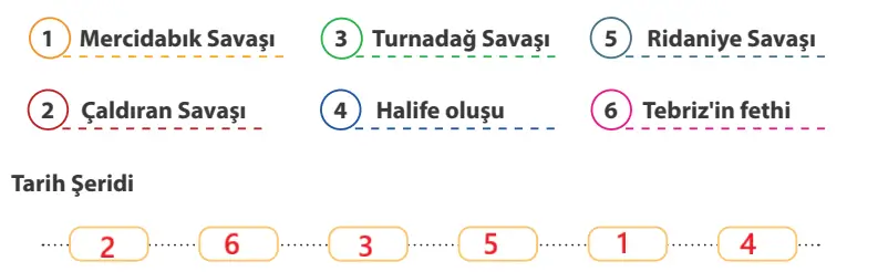 7. Sınıf Sosyal Bilgiler Ders Kitabı 58-59-61-62-64-66-67. Sayfa Cevapları MEB Yayınları 7. Sınıf Sosyal Bilgiler Ders Kitabı Sayfa 64 Cevapları MEB Yayınları