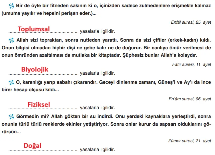 8. Sınıf Din Kültürü Ders Kitabı Sayfa 19 Cevapları SDR İpekyolu Yayıncılık