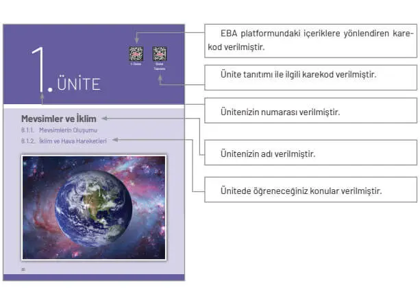 8. Sınıf Fen Bilimleri Ders Kitabı Cevapları