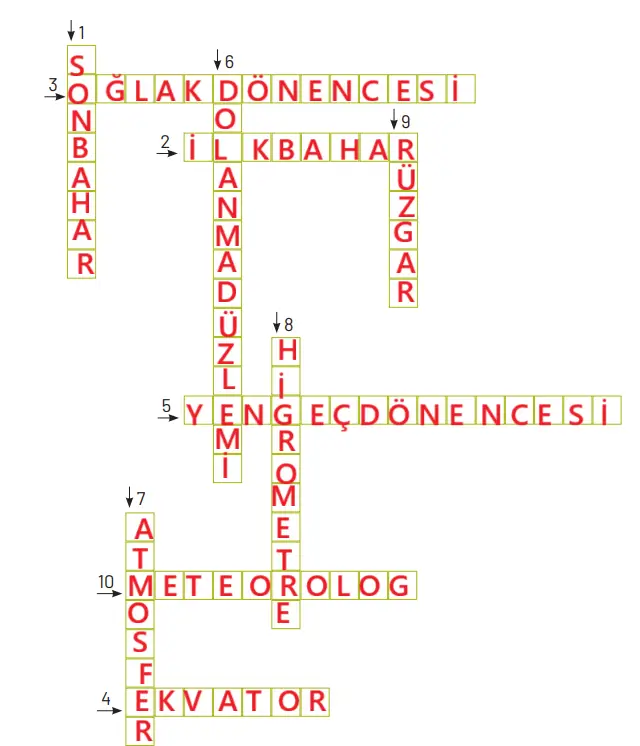 8. Sınıf Fen Bilimleri Ders Kitabı Sayfa 41 Cevapları Hecce Yayıncılık