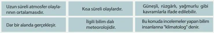 8. Sınıf Fen Bilimleri Ders Kitabı Sayfa 41 Cevapları MEB Yayınları2