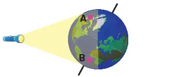 8. Sınıf Fen Bilimleri Ders Kitabı Sayfa 44 Cevapları Hecce Yayıncılık