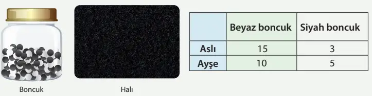 8. Sınıf Fen Bilimleri Ders Kitabı Sayfa 73 Cevapları MEB Yayınları