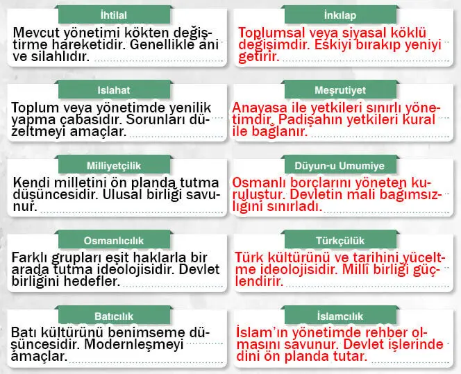 8. Sınıf İnkılap Tarihi Ders Kitabı Sayfa 13 Cevapları Dersdestek Yayıncılık