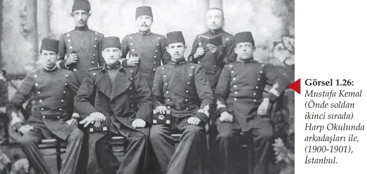 8. Sınıf İnkılap Tarihi Ders Kitabı Sayfa 25 Cevapları MEB Yayınları