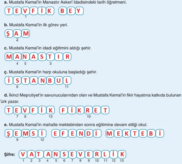 8. Sınıf İnkılap Tarihi Ders Kitabı Sayfa 29 Cevapları Dersdestek Yayıncılık