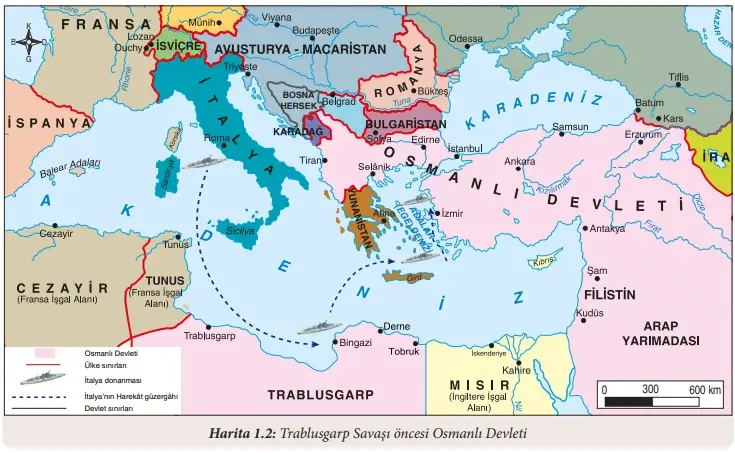 8. Sınıf İnkılap Tarihi Ders Kitabı Sayfa 31 Cevapları Dersdestek Yayıncılık