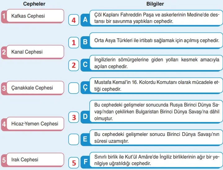 8. Sınıf İnkılap Tarihi Ders Kitabı Sayfa 52 Cevapları Dersdestek Yayıncılık