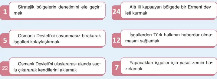 8. Sınıf İnkılap Tarihi Ders Kitabı Sayfa 53 Cevapları Dersdestek Yayıncılık